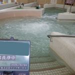 循環洗浄中